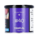 Nameless Black Nana Nameless Black Nana